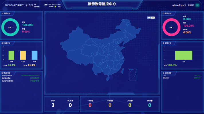 私有云平臺定制